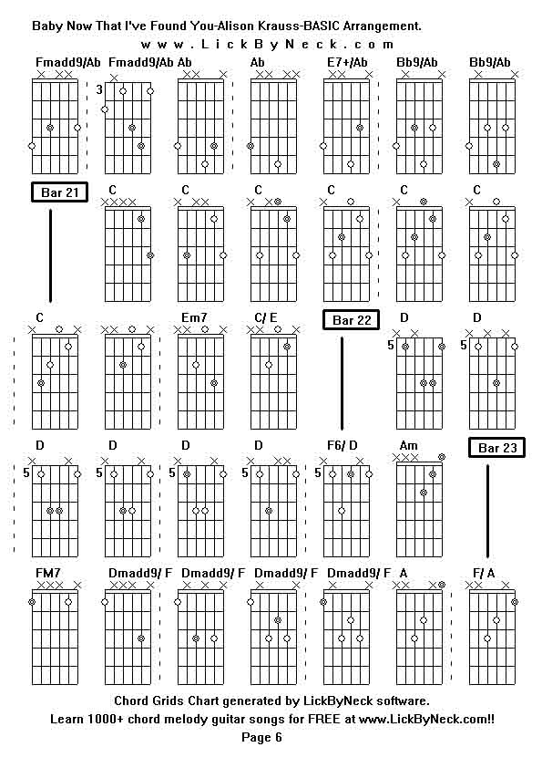 Chord Grids Chart of chord melody fingerstyle guitar song-Baby Now That I've Found You-Alison Krauss-BASIC Arrangement,generated by LickByNeck software.